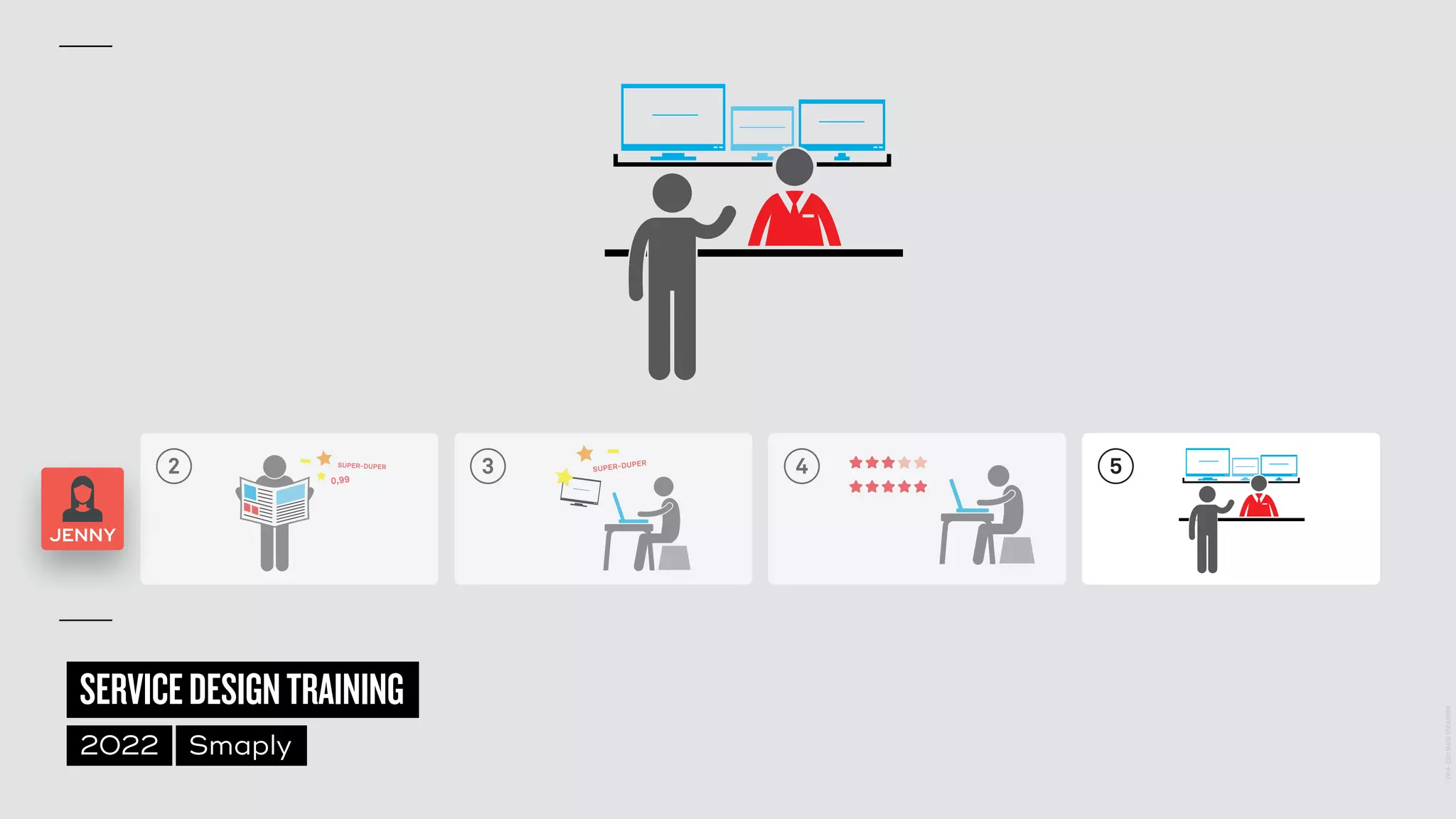 ©
2014–2021
MARC
STICKDORN
SERVICEDESIGNTRAINING
2022 Smaply
2 3 4 5
JENNY
 