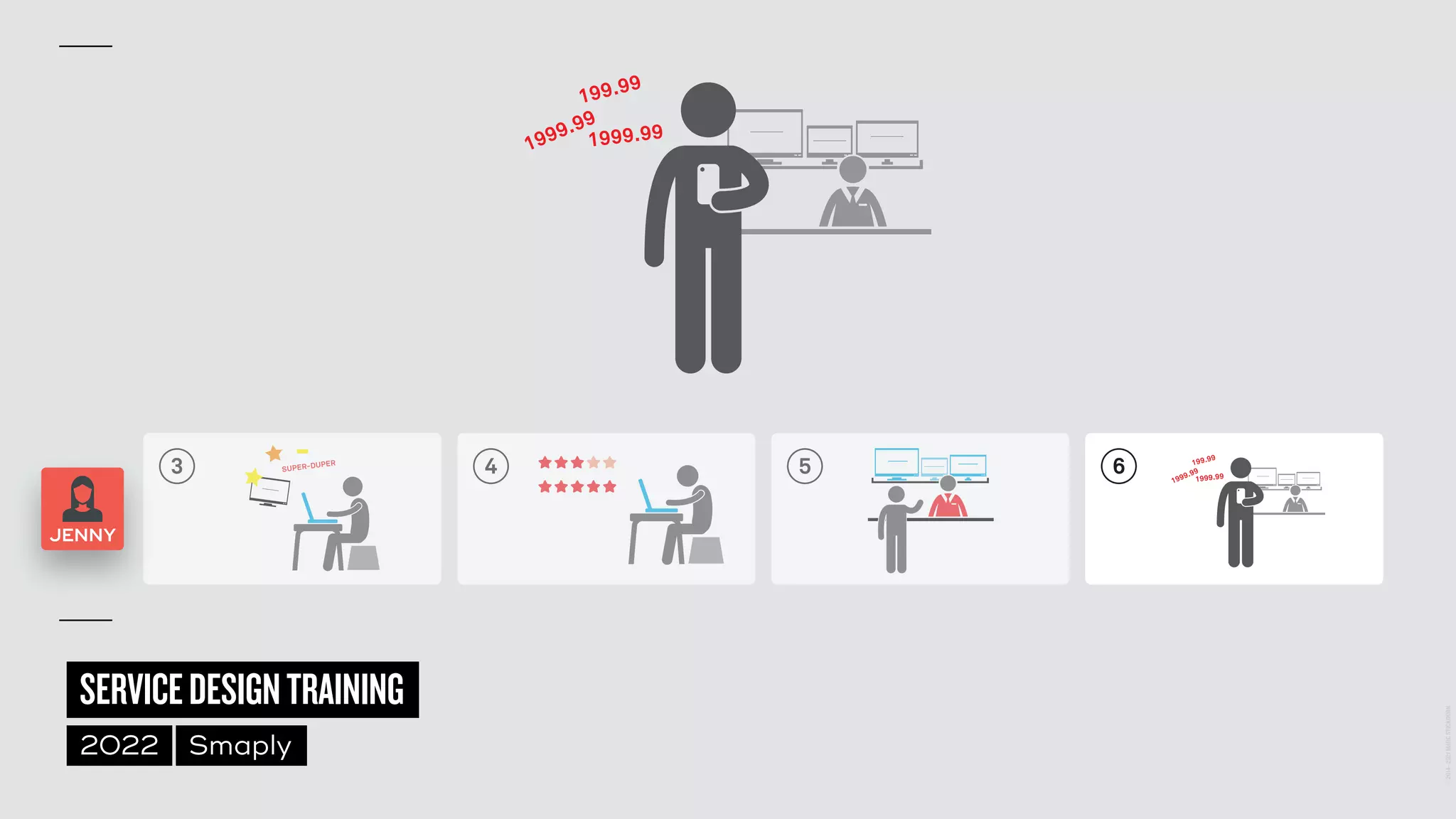 ©
2014–2021
MARC
STICKDORN
SERVICEDESIGNTRAINING
2022 Smaply
3 4 5 6
JENNY
 