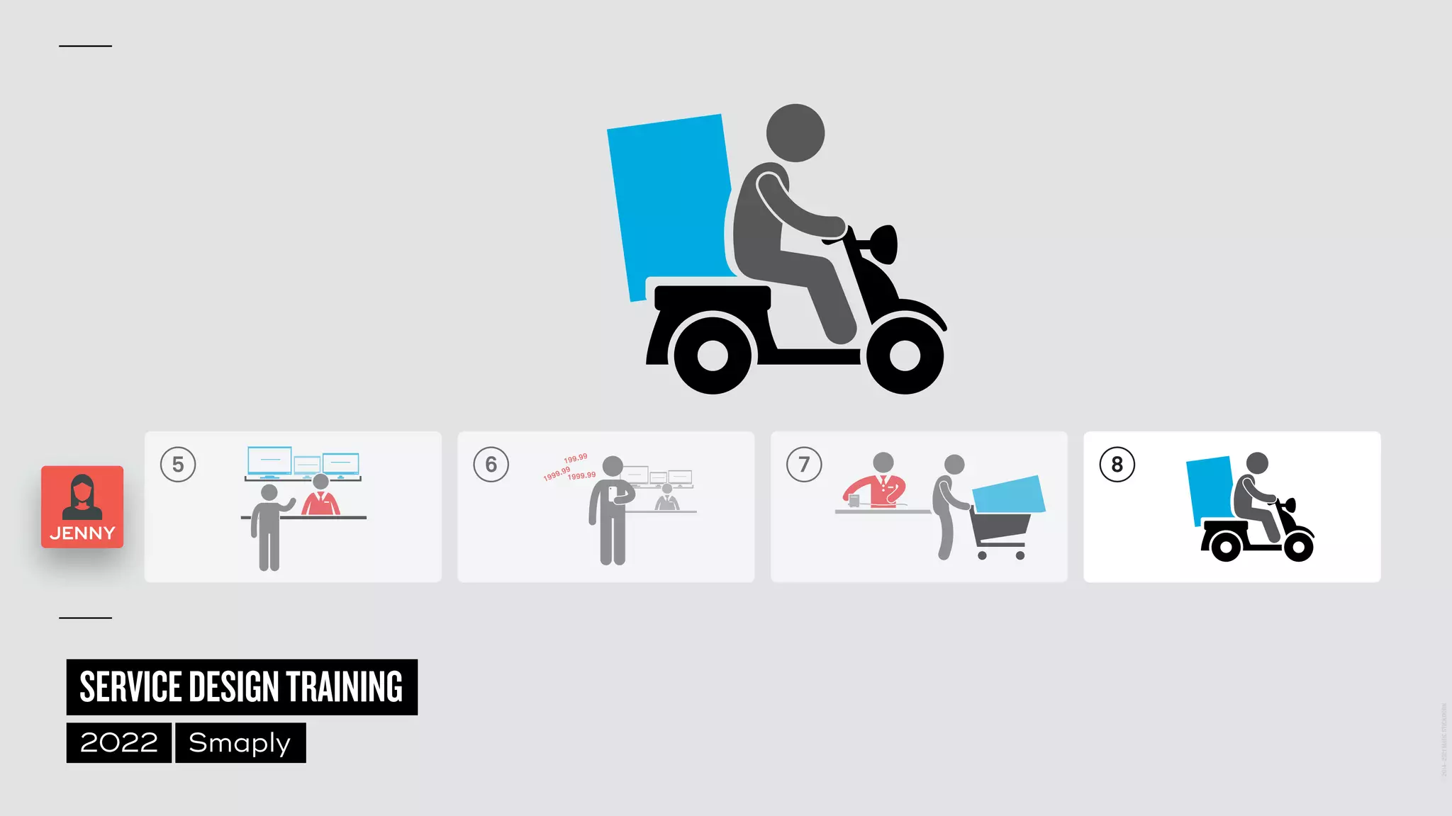 ©
2014–2021
MARC
STICKDORN
SERVICEDESIGNTRAINING
2022 Smaply
5 6 7 8
JENNY
 