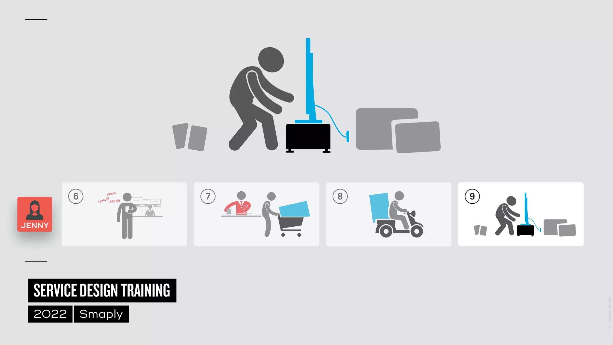 ©
2014–2021
MARC
STICKDORN
SERVICEDESIGNTRAINING
2022 Smaply
6 7 8 9
JENNY
 