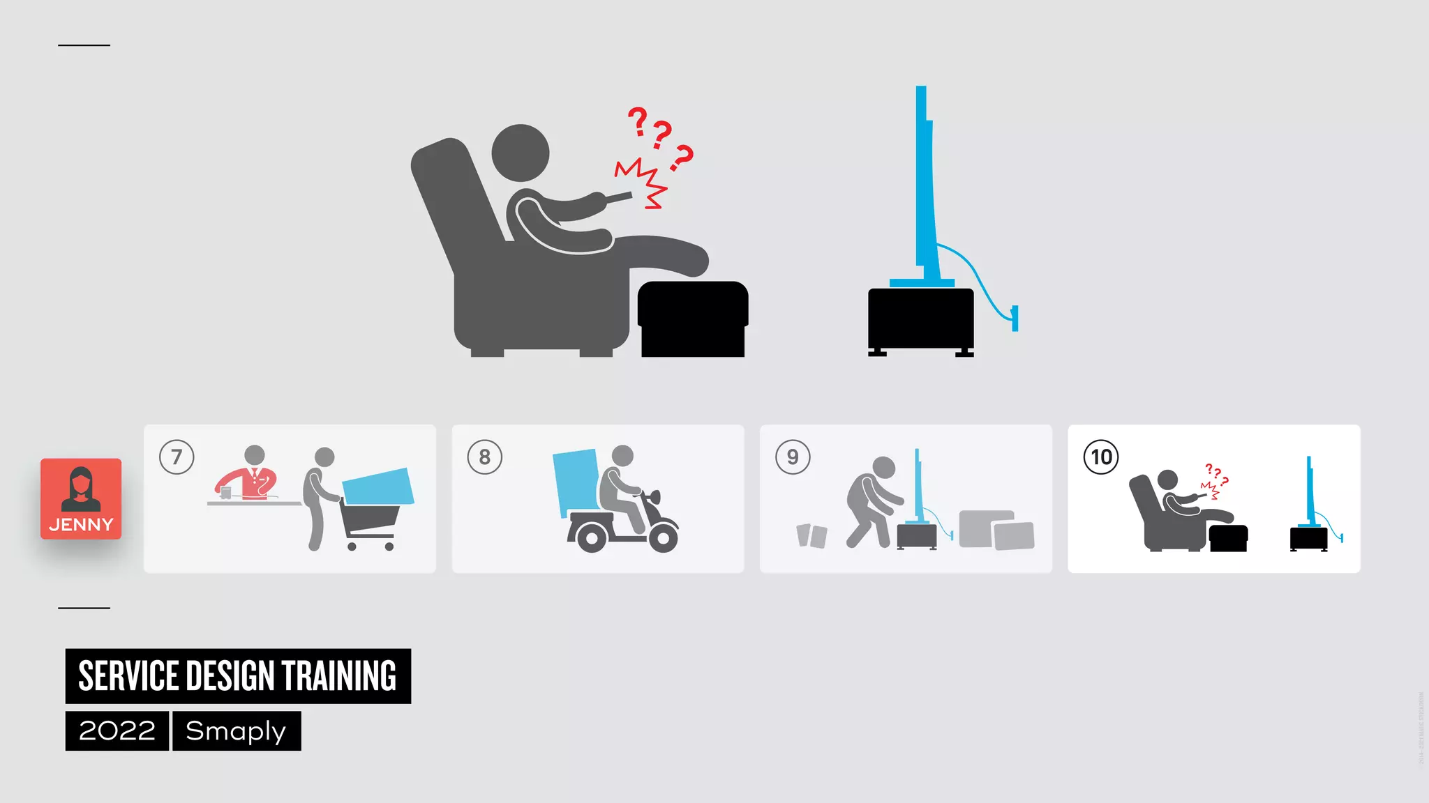 ©
2014–2021
MARC
STICKDORN
SERVICEDESIGNTRAINING
2022 Smaply
7 8 9 10
JENNY
 