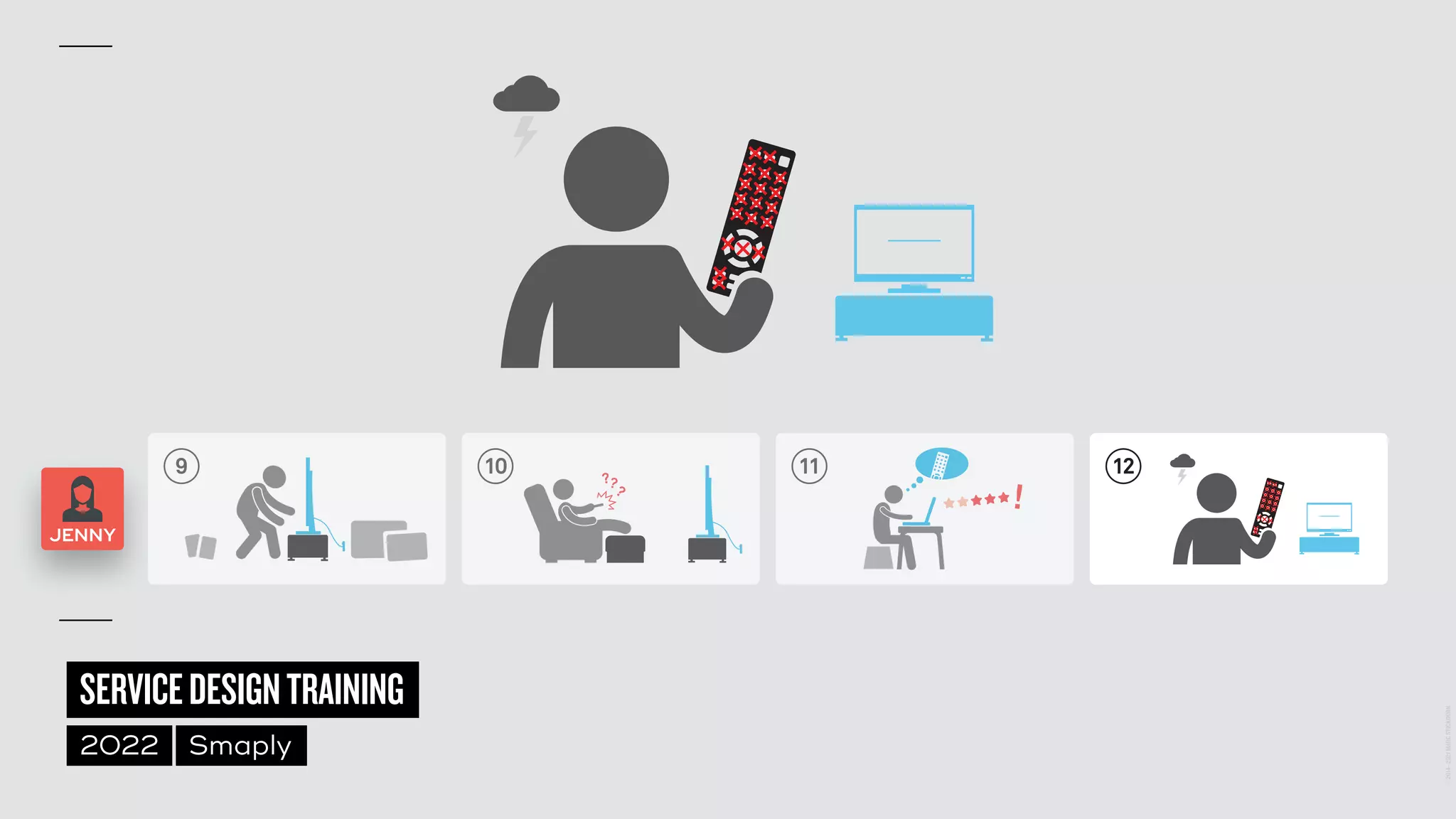 ©
2014–2021
MARC
STICKDORN
SERVICEDESIGNTRAINING
2022 Smaply
9 10 11 12
JENNY
 