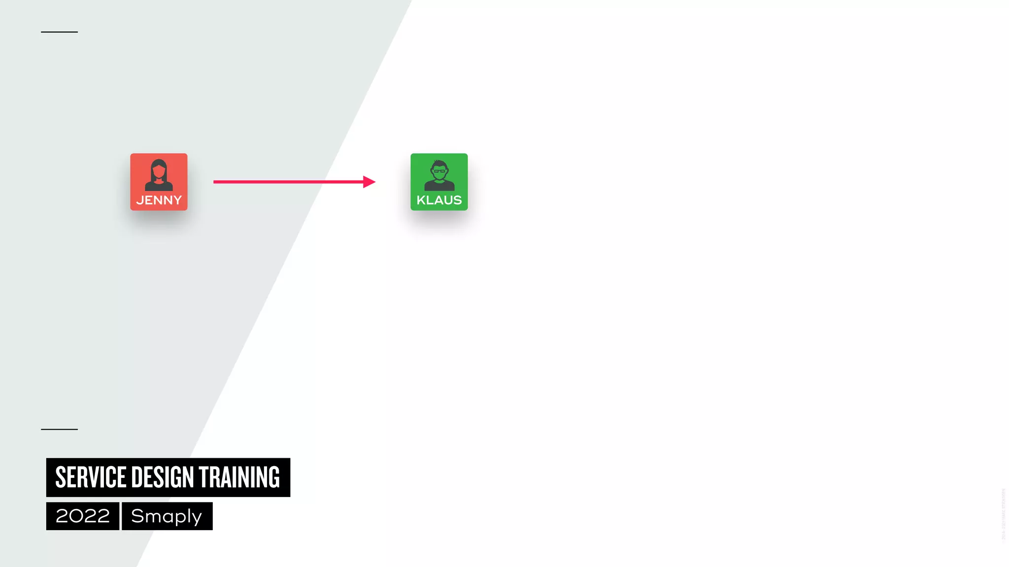 ©
2014–2021
MARC
STICKDORN
SERVICEDESIGNTRAINING
2022 Smaply
JENNY KLAUS
 