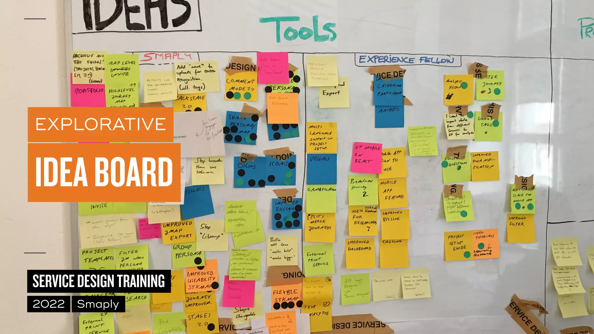 ©
2014–2021
MARC
STICKDORN
SERVICEDESIGNTRAINING
2022 Smaply
EXPLORATIVE
IDEABOARD
 