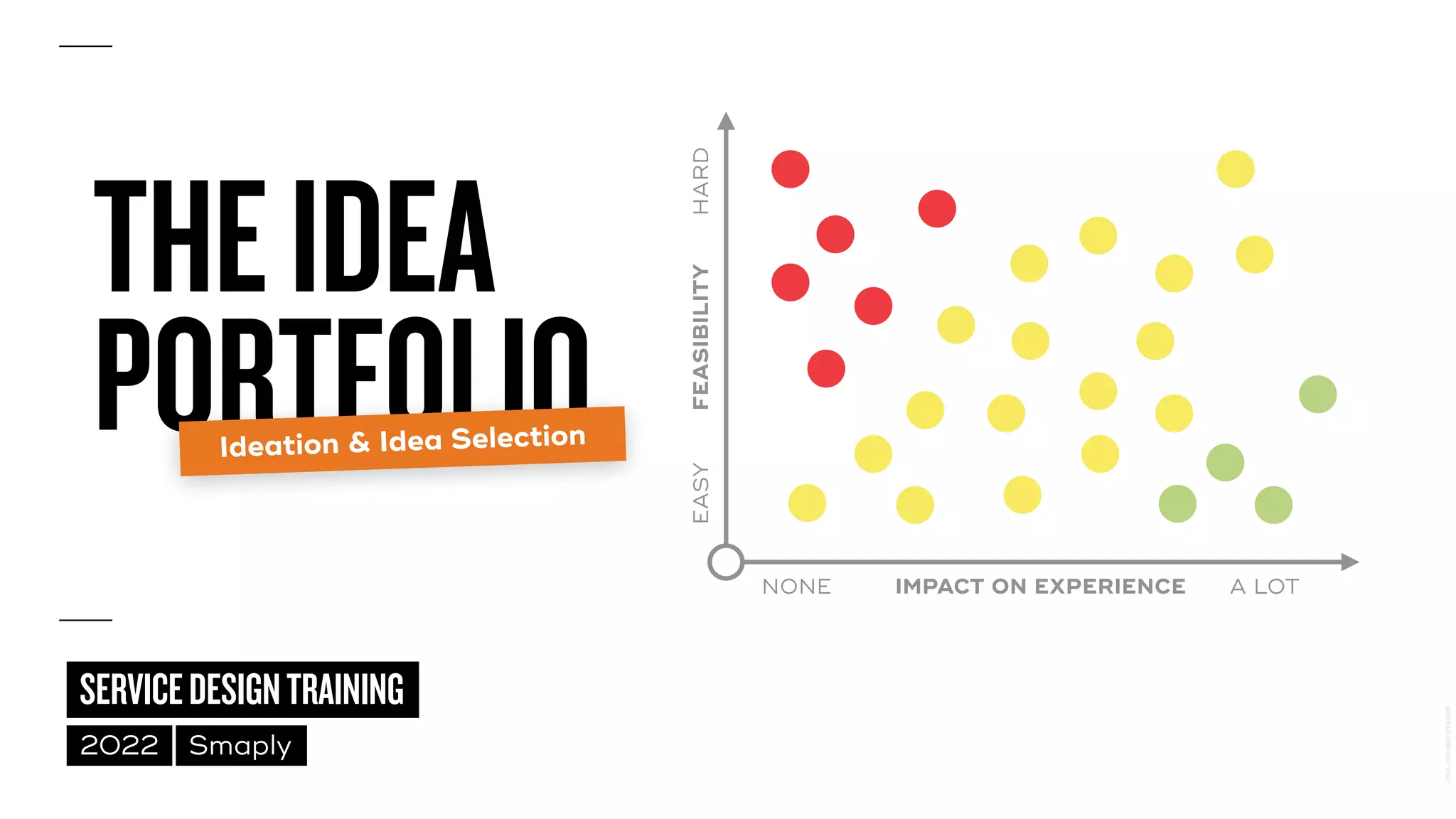 ©
2014–2021
MARC
STICKDORN
SERVICEDESIGNTRAINING
2022 Smaply
THEIDEA
 
PORTFOLIO
Ideation & Idea Selection
FEASIBILITY
IMPACT ON EXPERIENCE
HARD
EASY
NONE A LOT
 