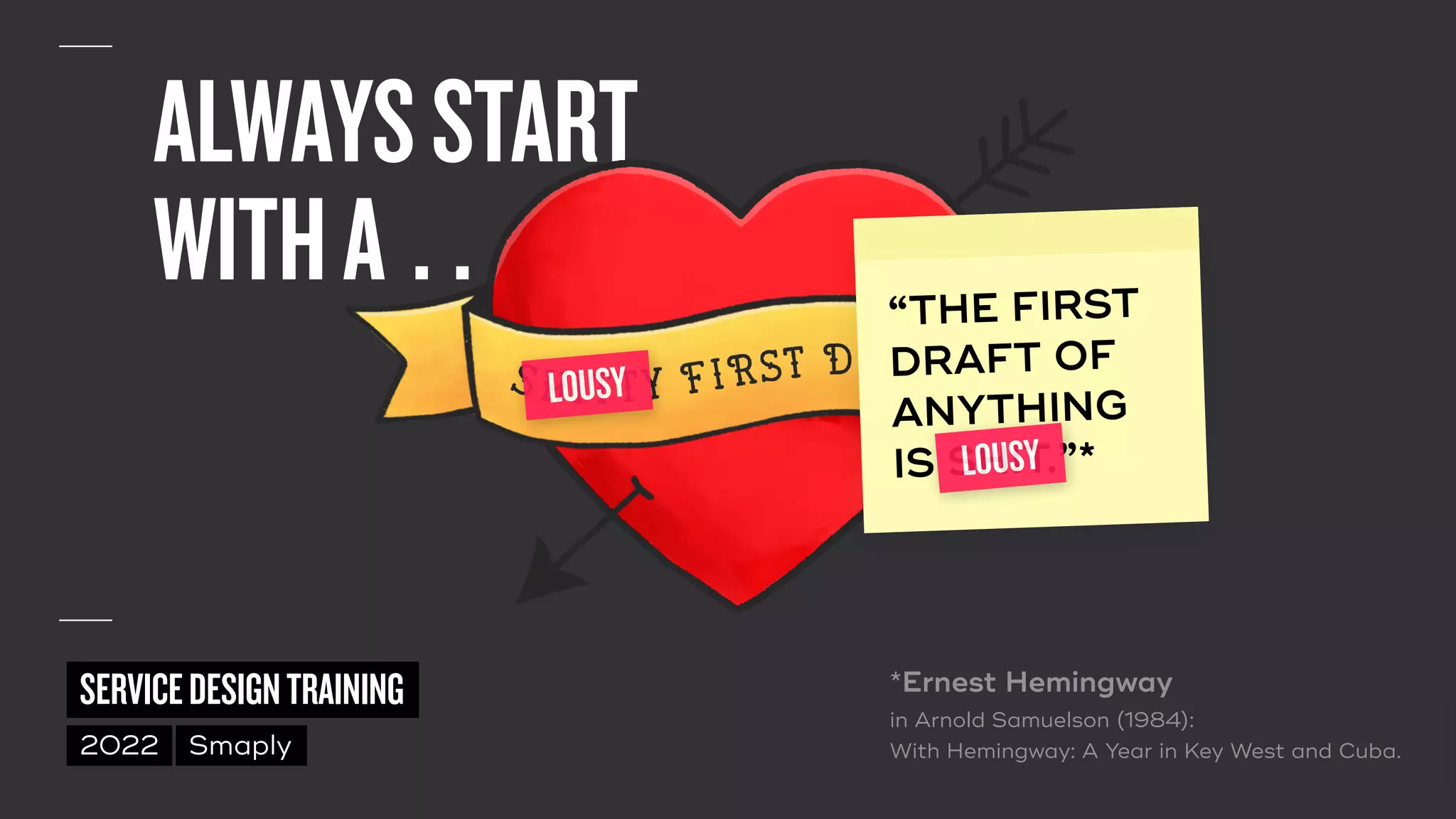 ©
2014–2021
MARC
STICKDORN
SERVICEDESIGNTRAINING
2022 Smaply
ALWAYSSTART
 
WITHA…
LOUSY
“THE FIRST
DRAFT OF
ANYTHING
 
IS SHIT.”*
*Ernest Hemingway
 
in Arnold Samuelson (1984):
 
With Hemingway: A Year in Key West and Cuba.
LOUSY
 