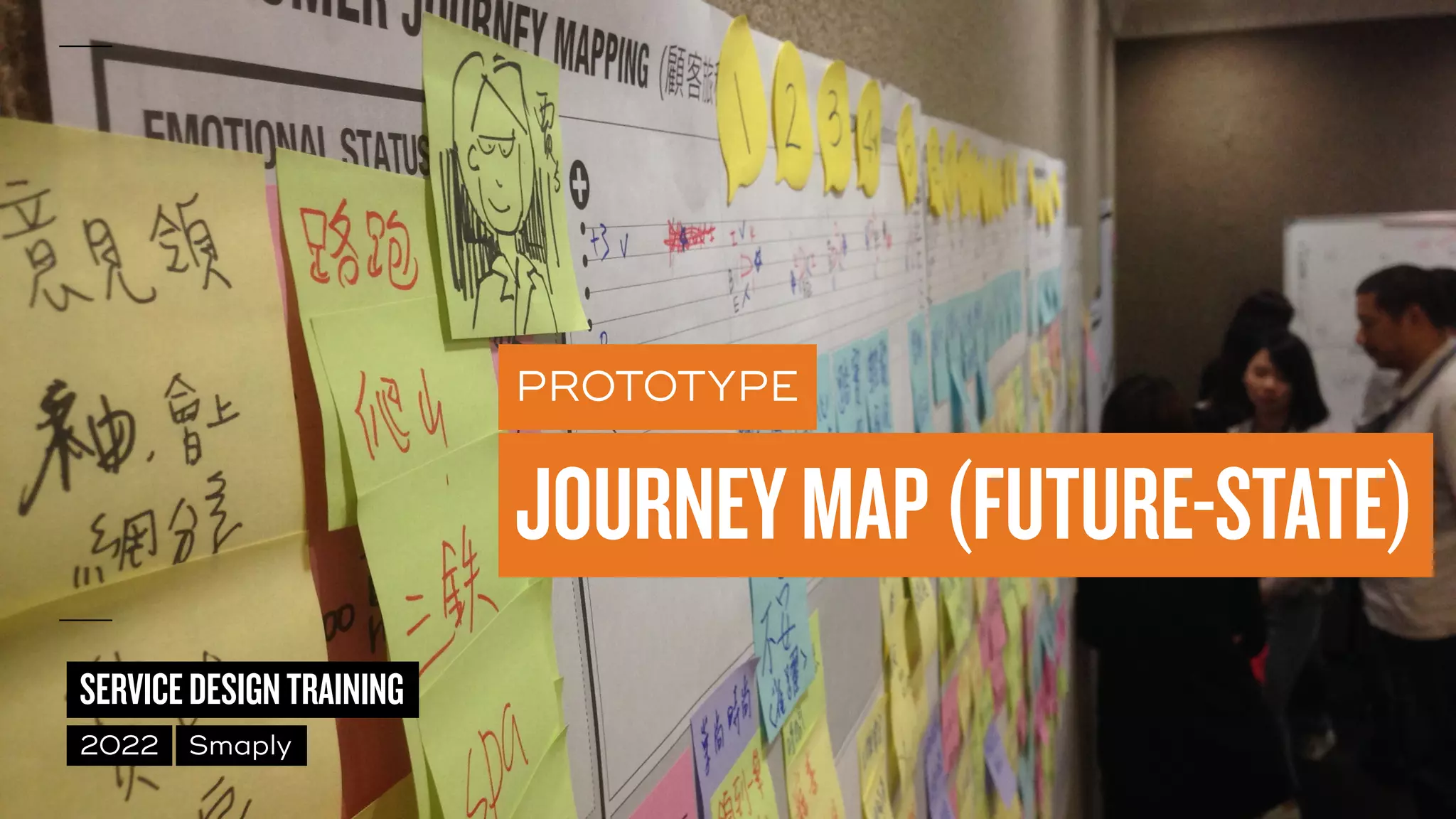 ©
2014–2021
MARC
STICKDORN
SERVICEDESIGNTRAINING
2022 Smaply
PROTOTYPE
JOURNEYMAP(FUTURE-STATE)
 