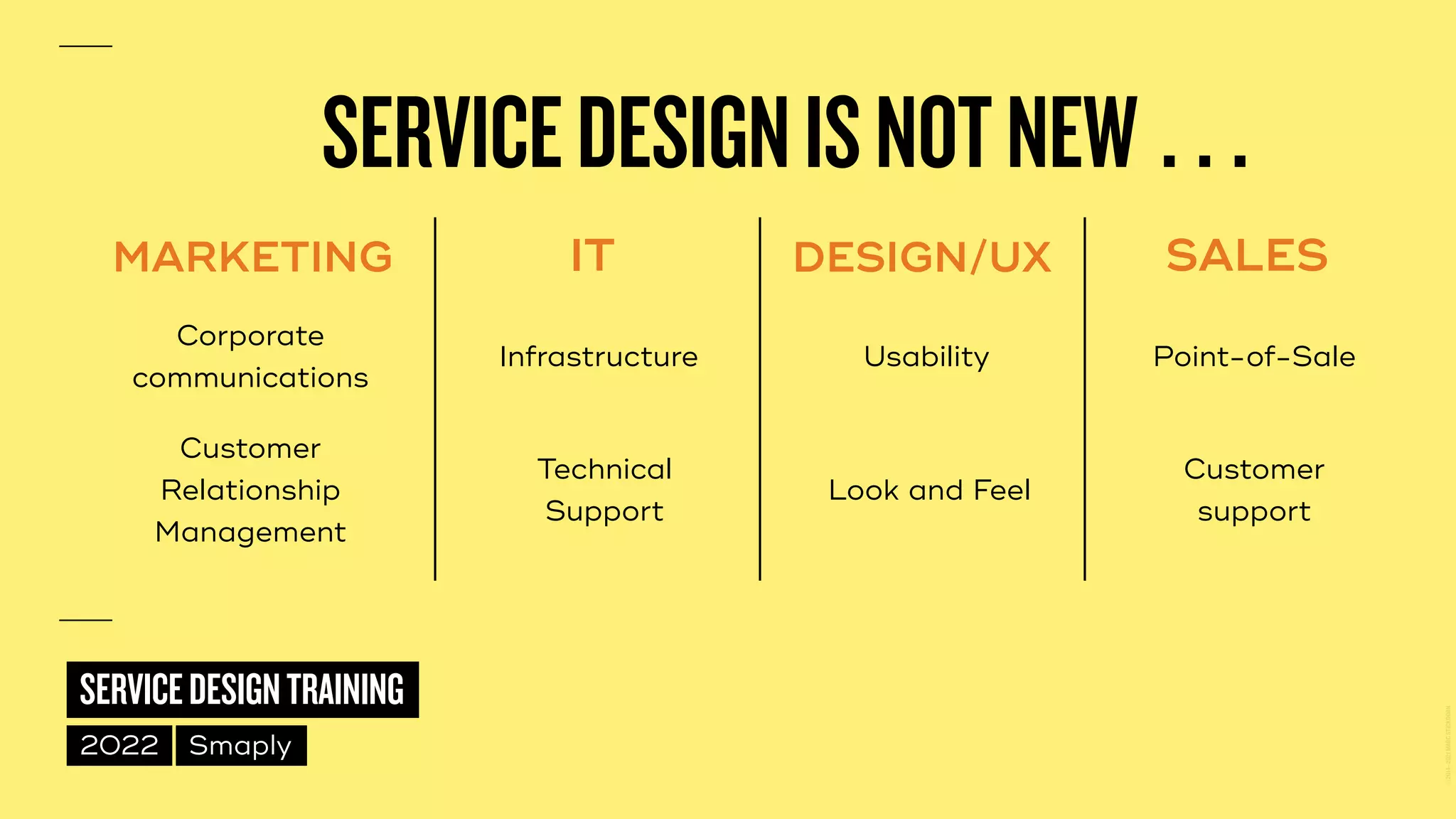 ©
2014–2021
MARC
STICKDORN
SERVICEDESIGNTRAINING
2022 Smaply
MARKETING IT DESIGN/UX SALES
Corporate
communications
Customer
Relationship
Management
Infrastructure
Technical
Support
Usability
Look and Feel
Point-of-Sale
Customer
support
SERVICEDESIGNISNOTNEW…
 