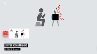 ©
2014–2021
MARC
STICKDORN
SERVICEDESIGNTRAINING
2022 Smaply
1
JENNY
 