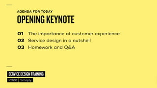 ©
2014–2021
MARC
STICKDORN
SERVICEDESIGNTRAINING
2022 Smaply
01
	
The importance of customer experience


02
	
Service design in a nutshell


03
	
Homework and Q&A
AGENDA FOR TODAY


OPENINGKEYNOTE
 
