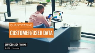 ©
2014–2021
MARC
STICKDORN
SERVICEDESIGNTRAINING
2022 Smaply
QUANTITATIVE
CUSTOMER/USERDATA
Credit: Shutterstock
 