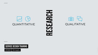 ©
2014–2021
MARC
STICKDORN
SERVICEDESIGNTRAINING
2022 Smaply
RESEARCH
QUANTITATIVE QUALITATIVE
 