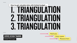 ©
2014–2021
MARC
STICKDORN
SERVICEDESIGNTRAINING
2022 Smaply
1. TRIANGULATION


2.TRIANGULATION


3.TRIANGULATION
How to get valuable data with limited budget …
Methods
Data types
Researchers
 
