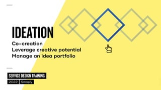 ©
2014–2021
MARC
STICKDORN
SERVICEDESIGNTRAINING
2022 Smaply
IDEATION


Co-creation
 
Leverage creative potential
 
Manage an idea portfolio
 