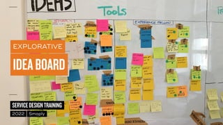 ©
2014–2021
MARC
STICKDORN
SERVICEDESIGNTRAINING
2022 Smaply
EXPLORATIVE
IDEABOARD
 