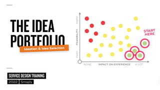 ©
2014–2021
MARC
STICKDORN
SERVICEDESIGNTRAINING
2022 Smaply
THEIDEA
 
PORTFOLIO
START
 
HERE
Ideation & Idea Selection
FEASIBILITY
IMPACT ON EXPERIENCE
HARD
EASY
NONE A LOT
 