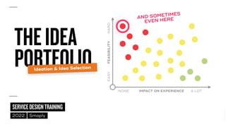©
2014–2021
MARC
STICKDORN
SERVICEDESIGNTRAINING
2022 Smaply
THEIDEA
 
PORTFOLIO
AND SOMETIMES
 
EVEN HERE
Ideation & Idea Selection
FEASIBILITY
IMPACT ON EXPERIENCE
HARD
EASY
NONE A LOT
 