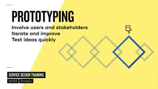 ©
2014–2021
MARC
STICKDORN
SERVICEDESIGNTRAINING
2022 Smaply
PROTOTYPING


Involve users and stakeholders
 
Iterate and improve
 
Test ideas quickly
 