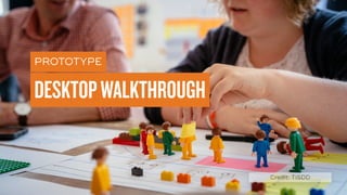 ©
2014–2021
MARC
STICKDORN
SERVICEDESIGNTRAINING
2022 Smaply
PROTOTYPE
DESKTOPWALKTHROUGH
Credit: TiSDD
 