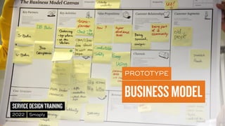 ©
2014–2021
MARC
STICKDORN
SERVICEDESIGNTRAINING
2022 Smaply
PROTOTYPE
BUSINESSMODEL
 