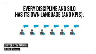 ©
2014–2021
MARC
STICKDORN
SERVICEDESIGNTRAINING
2022 Smaply
EVERYDISCIPLINEANDSILO
 
HASITSOWNLANGUAGE(ANDKPIS).
 