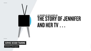 ©
2014–2021
MARC
STICKDORN
SERVICEDESIGNTRAINING
2022 Smaply
THESTORYOFJENNIFER
 
ANDHERTV…
A SIMPLE EXAMPLE:
 