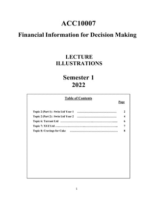1
ACC10007
Financial Information for Decision Making
LECTURE
ILLUSTRATIONS
Semester 1
2022
Table of Contents
Page
Topic 2 (Part 1) : Swin Ltd Year 1 …………………………………… 2
Topic 2 (Part 2) : Swin Ltd Year 2 …………………………………… 4
Topic 6: Tarrant Ltd ……………………………..…………………....... 6
Topic 7: XYZ Ltd …..………..……………..……………………………... 7
Topic 8: Cravings for Cake …………………………………………… 8
 