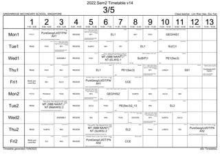 GREENRIDGE SECONDARY SCHOOL, SINGAPORE Class teacher : Lim Wan Han, Zou Yan
Timetable generated:10/8/2022 aSc Timetables
POA1
Chew YK
FTCT1
ZouYan / LimWH
RECESS EL1
LimWH
MA1
WendyLiew(FAJT)
MT1
SeowYJ / Junaidah / ChenXi / Shafarie /
Malika / Radiah / KhooSH /
PremaTL(FAJT) / ZouYan / TanYQ / Siti
Fasihah / IkLL / LeeKH / Rajarajeswari /
TeohKM
Rm204,Rm304,Rm307B,Rm407B,
Rm407A,Rm106,Rm108
GEO/HIS1
ChiuGV / CheeYJ / EsteeL / SeahYT (Hum) / Rizman
Rm108
PureGeog/Lit/DT/FN/
Art1
FatinHaziqah / Renuga / Ain / NgHL / EsteeL / KeziaSoh / Jenny(Art
RT)
ArtS2,FL1,Cyber3,RmD405,Rm207B,WS1,DeStudio
POA1
Chew YK
READ RECESS SS1
Lee WS
MA1
WendyLiew(FAJT)
Sc(C)1
LimLiLi(FAJT)
CHEM2
Sc(B/P)1
AngYQ / ClaraWang / Lydia / YapXT
EL1
LimWH
MT1
SeowYJ / Junaidah / ChenXi / Shafarie /
Malika / Radiah / KhooSH /
PremaTL(FAJT) / ZouYan / TanYQ / Siti
Fasihah / IkLL / LeeKH / Rajarajeswari /
TeohKM
Rm204,Rm304,Rm307B,Rm407B,
Rm407A,Rm106,Rm108
POA1
Chew YK
ASSEMBLY RECESS PE1(Sec3)
SylviaLim
ISHL1
Sc(B/P)1
AngYQ / ClaraWang / Lydia / YapXT
PHY1,BIO1
MT (SBB NA/NT) /
NT (ELWS) 1
SeowYJ / Junaidah / ChenXi / PremaTL(FAJT) / Radiah / Siti
Fasihah / IkLL / Rajarajeswari / LeeKH / ZainahHussin / ZouYan /
TanYQ / TeohKM
Rm204,Rm304,Rm307B,Rm407B,Rm407A,Rm106,Rm108
POA1
Chew YK
LUNCH
READ RECESS EL1
LimWH
SS1
Lee WS
MA1
WendyLiew(FAJT)
PE1(Sec3)
SylviaLim
ISHL1
MT1
SeowYJ / Junaidah / ChenXi / Shafarie /
Malika / Radiah / KhooSH /
PremaTL(FAJT) / ZouYan / TanYQ / Siti
Fasihah / IkLL / LeeKH / Rajarajeswari /
TeohKM
Rm204,Rm304,Rm307B,Rm407B,
Rm407A,Rm106,Rm108
PureGeog/Lit/DT/
FN/Art1
FatinHaziqah / Renuga / Ain / NgHL /
EsteeL / KeziaSoh / Jenny(Art RT)
ArtS2,FL1,Cyber3,RmD405,
Rm207A,WS1,DeStudio
CCE
ZouYan / LimWH
READ and
Level Run
RECESS
Sc(C)1
LimLiLi(FAJT)
MA1
WendyLiew(FAJT)
PureGeog/Lit/DT/FN/
Art1
FatinHaziqah / Renuga / Ain / NgHL / EsteeL / KeziaSoh / Jenny(Art
RT)
ArtS2,FL1,Cyber3,RmD405,Rm207A,WS1,DeStudio
POA2
Chew YK
FTCT2
ZouYan / LimWH
RECESS SS2
Lee WS
MA2
WendyLiew(FAJT)
Sc(C)2
LimLiLi(FAJT)
PE2(Sec3)
SylviaLim
Field
Sc(B/P)2
AngYQ / ClaraWang / Lydia / YapXT
MT2
Junaidah / ChenXi / Malika / KhooSH /
PremaTL(FAJT) / ZouYan / Shafarie /
SeowYJ / Siti Fasihah / IkLL / LeeKH /
Radiah / Rajarajeswari / TanYQ /
TeohKM
Rm204,Rm304,Rm307B,Rm407B,
Rm407A,Rm106,Rm108
GEO/HIS2
CheeYJ / ChiuGV / EsteeL / SeahYT (Hum) / Rizman
Rm108
POA2
Chew YK
READ RECESS MA2
WendyLiew(FAJT)
Sc(C)2
LimLiLi(FAJT)
EL2
LimWH
PE(Sec3)2_13
SylviaLim
ISHL2
MT (SBB NA/NT) /
NT (MathWS) 2
SeowYJ / Junaidah / ChenXi / PremaTL(FAJT) / Radiah / AfiqaZ /
Siti Fasihah / IkLL / LeeKH / Rajarajeswari / ZouYan / TanYQ /
TeohKM
Rm204,Rm304,Rm307B,Rm407B,Rm407A,Rm106,Rm108
POA2
Chew YK
ASSEMBLY RECESS SS2
Lee WS
Sc(C)2
LimLiLi(FAJT)
MA2
WendyLiew(FAJT)
Sc(B/P)2
AngYQ / ClaraWang / Lydia / YapXT
MT2
Junaidah / ChenXi / Malika / KhooSH
PremaTL(FAJT) / ZouYan / Shafarie
SeowYJ / Siti Fasihah / IkLL / LeeKH
Radiah / Rajarajeswari / TanYQ
TeohKM
Rm204,Rm304,Rm307B,Rm407B
Rm407A,Rm106,Rm108
GEO/HIS2
CheeYJ / EsteeL / ChiuGV / SeahYT
(Hum) / Rizman
Rm108
POA2
Chew YK
LUNCH
READ RECESS EL2
LimWH
SS2
Lee WS
MA2
WendyLiew(FAJT)
Sc(B/P)2
AngYQ / ClaraWang / Lydia / YapXT
MT (SBB NA/NT)
NT (SciWS) 2
SeowYJ / Junaidah / AfiqaZ / ChenXi / PremaTL(FAJT) / Radiah
Siti Fasihah / IkLL / LeeKH / Rajarajeswari / ZouYan / TanYQ
TeohKM
Rm204,Rm304,Rm307B,Rm407B,Rm407A,Rm106,Rm108
PureGeog/Lit/DT/FN
Art2
FatinHaziqah / Renuga / Ain / NgHL / EsteeL / KeziaSoh / Jenny(Art
RT)
ArtS2,FL1,Cyber3,RmD405,Rm207B,DeStudio,WS1
CCE
ZouYan / LimWH
READ and
Level Run
RECESS
EL2
LimWH
MA2
WendyLiew(FAJT)
PureGeog/Lit/DT/FN
Art2
FatinHaziqah / Renuga / Ain / NgHL / EsteeL / KeziaSoh / Jenny(Art
RT)
ArtS2,FL1,Cyber3,RmD405,Rm207A,DeStudio,WS1
Mon1
Tue1
Wed1
Thu1
Fri1
Mon2
Tue2
Wed2
Thu2
Fri2
1
7:30 - 8:00
2
8:00 - 8:40
3
8:40 - 9:20
4
9:20 - 10:00
5
10:00 - 10:40
6
10:40 - 11:20
7
11:20 - 12:00
8
12:00 - 12:40
9
12:40 - 13:20
10
13:20 - 14:00
11
14:00 - 14:40
12
14:40 - 15:20
13
15:20 - 16:00
2022 Sem2 Timetable v14
3/5
 