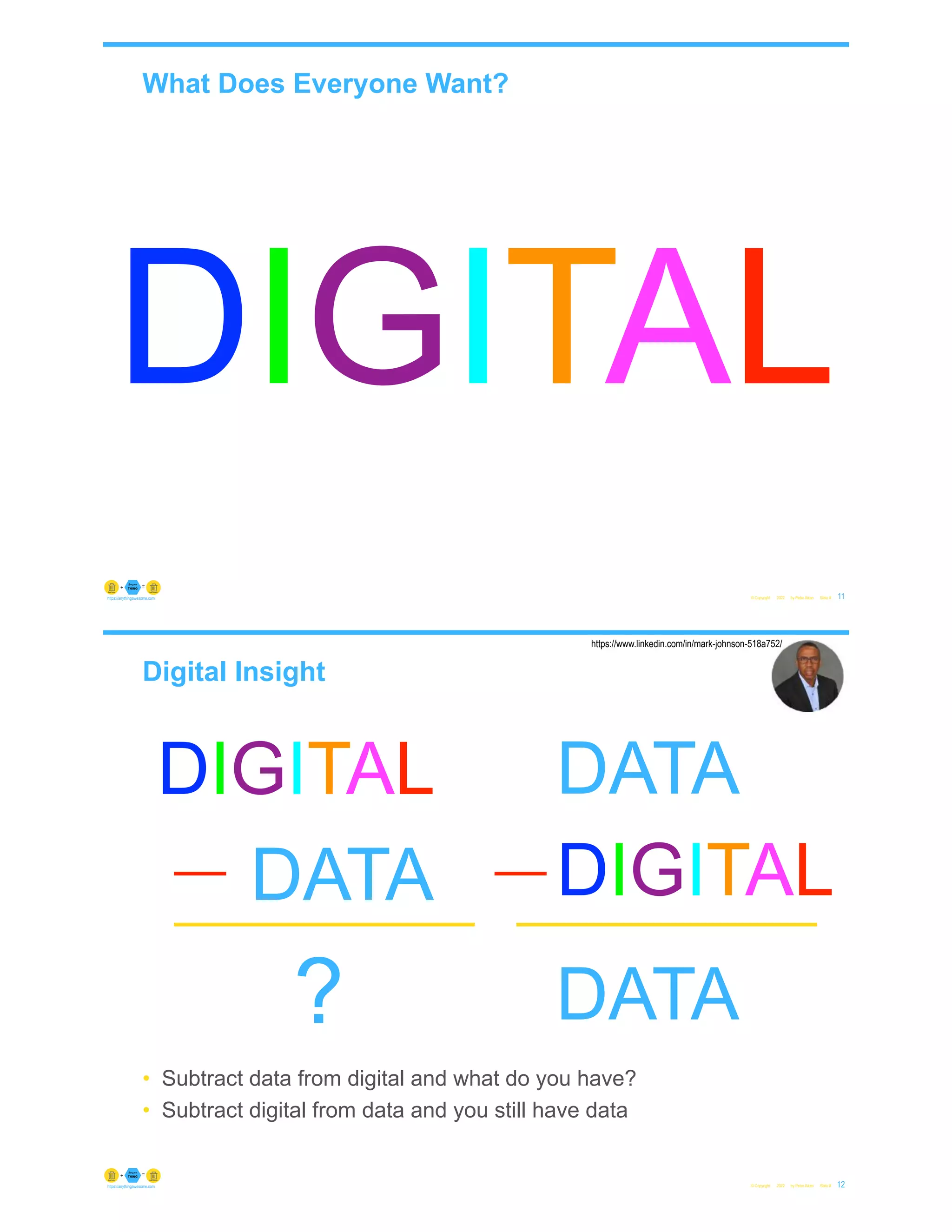 What Does Everyone Want?
© Copyright 2022 by Peter Aiken Slide # 11
https://anythingawesome.com
DIGITAL
Digital Insight
• Subtract data from digital and what do you have?
• Subtract digital from data and you still have data
© Copyright 2022 by Peter Aiken Slide # 12
https://anythingawesome.com
https://www.linkedin.com/in/mark-johnson-518a752/
DIGITAL
DATA
?
DIGITAL
DATA
DATA
 