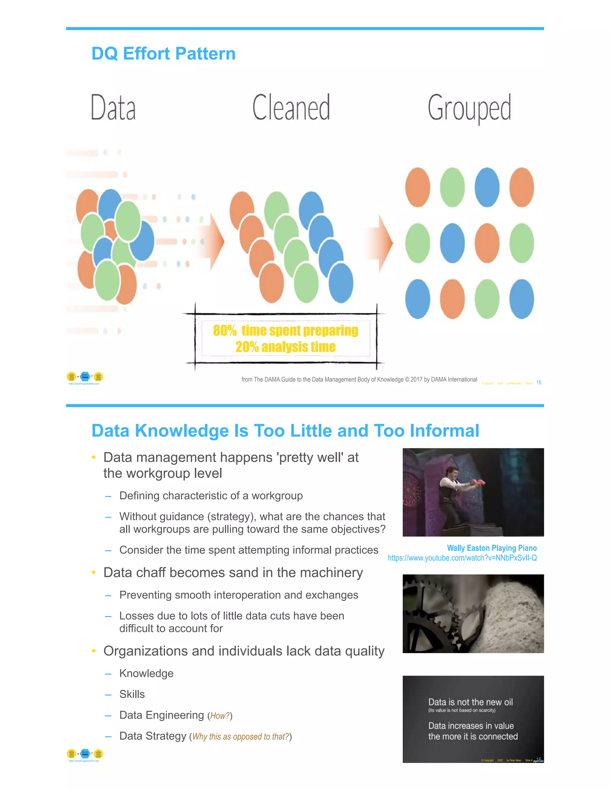 DQ Effort Pattern
© Copyright 2022 by Peter Aiken Slide # 15
https://anythingawesome.com
from The DAMA Guide to the Data Management Body of Knowledge © 2017 by DAMA International
80% time spent preparing
20% analysis time
Data Knowledge Is Too Little and Too Informal
• Data management happens 'pretty well' at
the workgroup level
– Defining characteristic of a workgroup
– Without guidance (strategy), what are the chances that
all workgroups are pulling toward the same objectives?
– Consider the time spent attempting informal practices
• Data chaff becomes sand in the machinery
– Preventing smooth interoperation and exchanges
– Losses due to lots of little data cuts have been
difficult to account for
• Organizations and individuals lack data quality
– Knowledge
– Skills
– Data Engineering (How?)
– Data Strategy (Why this as opposed to that?)
© Copyright 2022 by Peter Aiken Slide # 16
https://anythingawesome.com
Wally Easton Playing Piano
https://www.youtube.com/watch?v=NNbPxSvII-Q
 
