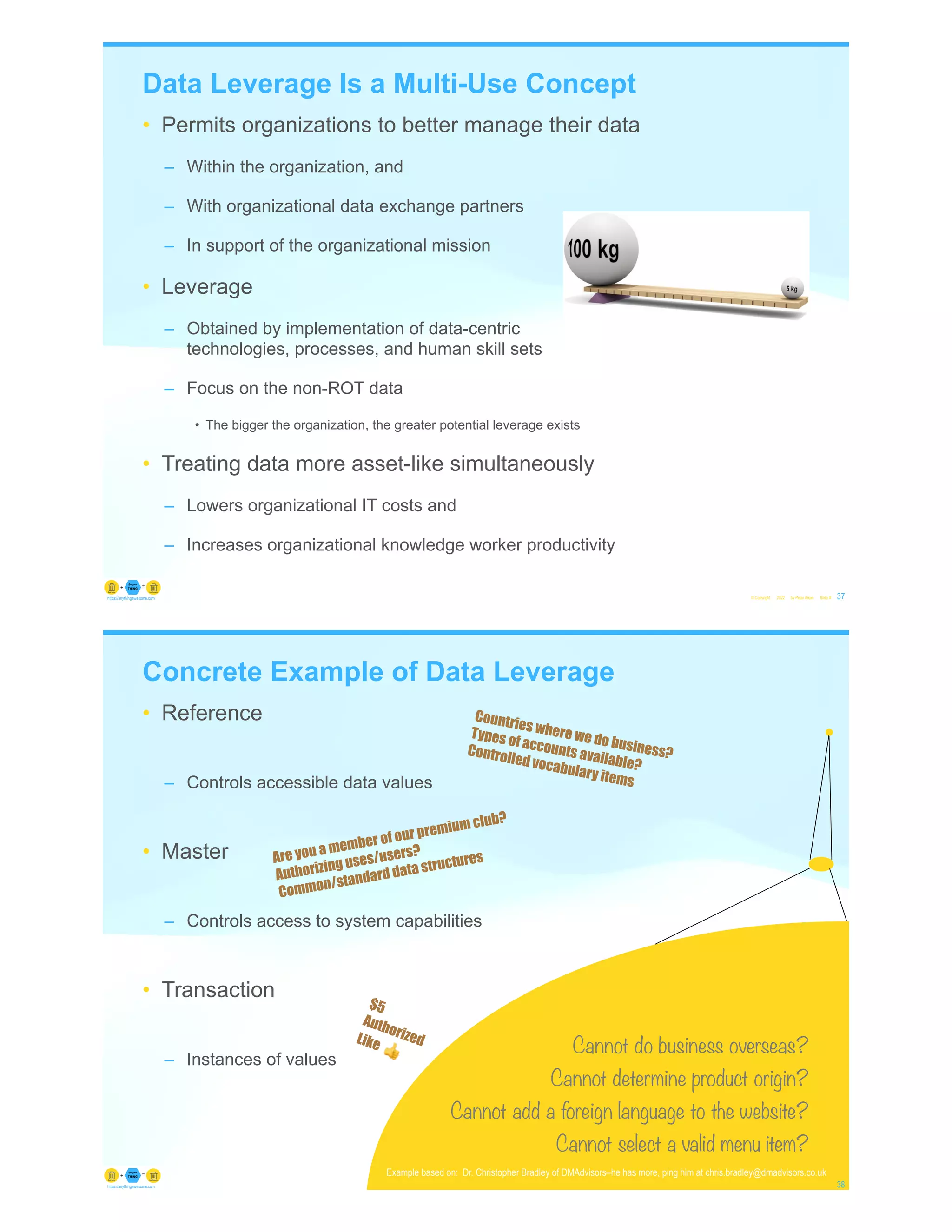 Data Leverage Is a Multi-Use Concept
• Permits organizations to better manage their data
– Within the organization, and
– With organizational data exchange partners
– In support of the organizational mission
• Leverage
– Obtained by implementation of data-centric
technologies, processes, and human skill sets
– Focus on the non-ROT data
• The bigger the organization, the greater potential leverage exists
• Treating data more asset-like simultaneously
– Lowers organizational IT costs and
– Increases organizational knowledge worker productivity
© Copyright 2022 by Peter Aiken Slide # 37
https://anythingawesome.com
Concrete Example of Data Leverage
• Reference
– Controls accessible data values
• Master
– Controls access to system capabilities
• Transaction
– Instances of values
© Copyright 2022 by Peter Aiken Slide # 38
https://anythingawesome.com
Countries where we do business?
Types of accounts available?
Controlled vocabulary items
Are you a member of our premium club?
Authorizing uses/users?
Common/standard data structures
$5
Authorized
Like !
Example based on: Dr. Christopher Bradley of DMAdvisors–he has more, ping him at chris.bradley@dmadvisors.co.uk
Cannot do business overseas?
Cannot determine product origin?
Cannot add a foreign language to the website?
Cannot select a valid menu item?
 