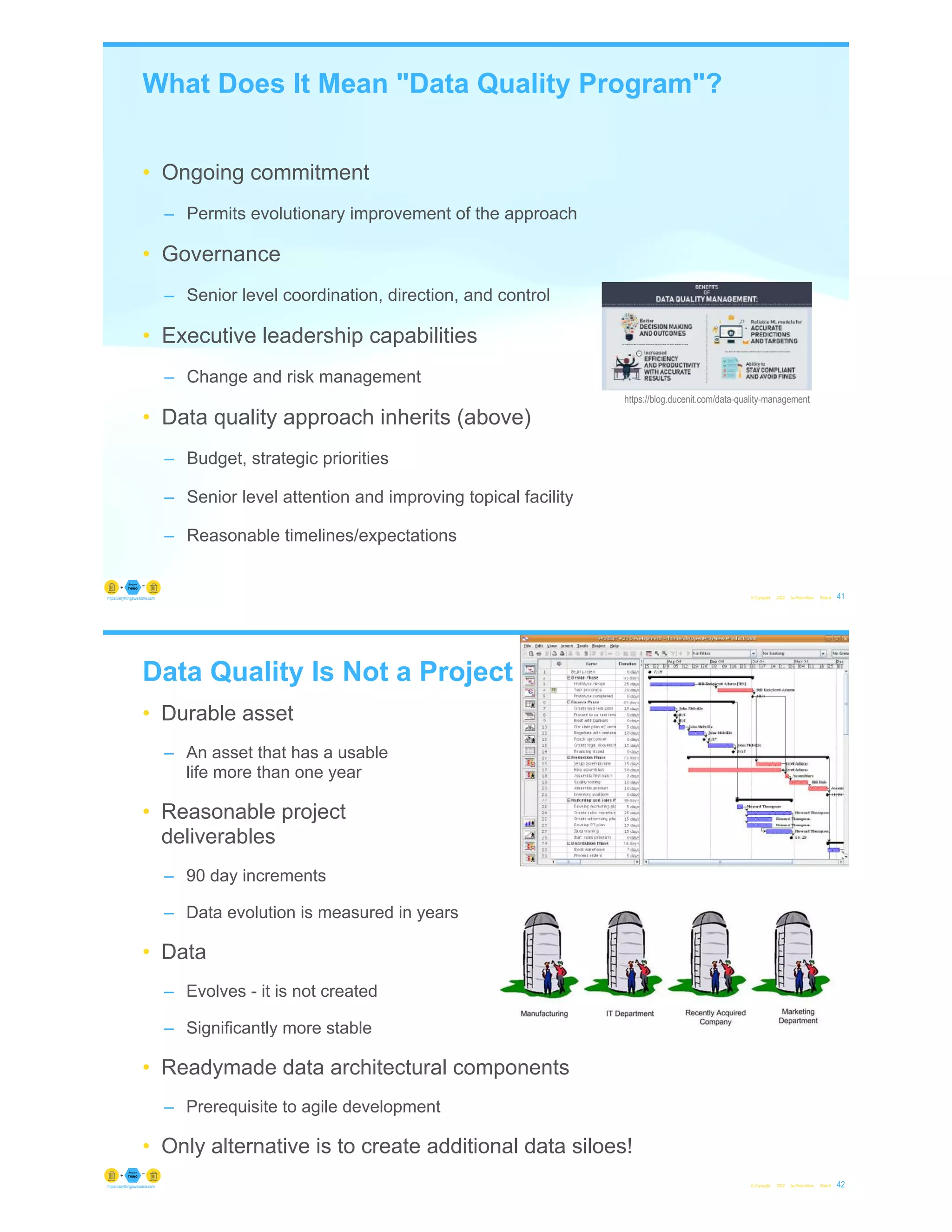 What Does It Mean "Data Quality Program"?
• Ongoing commitment
– Permits evolutionary improvement of the approach
• Governance
– Senior level coordination, direction, and control
• Executive leadership capabilities
– Change and risk management
• Data quality approach inherits (above)
– Budget, strategic priorities
– Senior level attention and improving topical facility
– Reasonable timelines/expectations
© Copyright 2022 by Peter Aiken Slide # 41
https://anythingawesome.com
https://blog.ducenit.com/data-quality-management
Data Quality Is Not a Project
• Durable asset
– An asset that has a usable
life more than one year
• Reasonable project
deliverables
– 90 day increments
– Data evolution is measured in years
• Data
– Evolves - it is not created
– Significantly more stable
• Readymade data architectural components
– Prerequisite to agile development
• Only alternative is to create additional data siloes!
© Copyright 2022 by Peter Aiken Slide # 42
https://anythingawesome.com
 