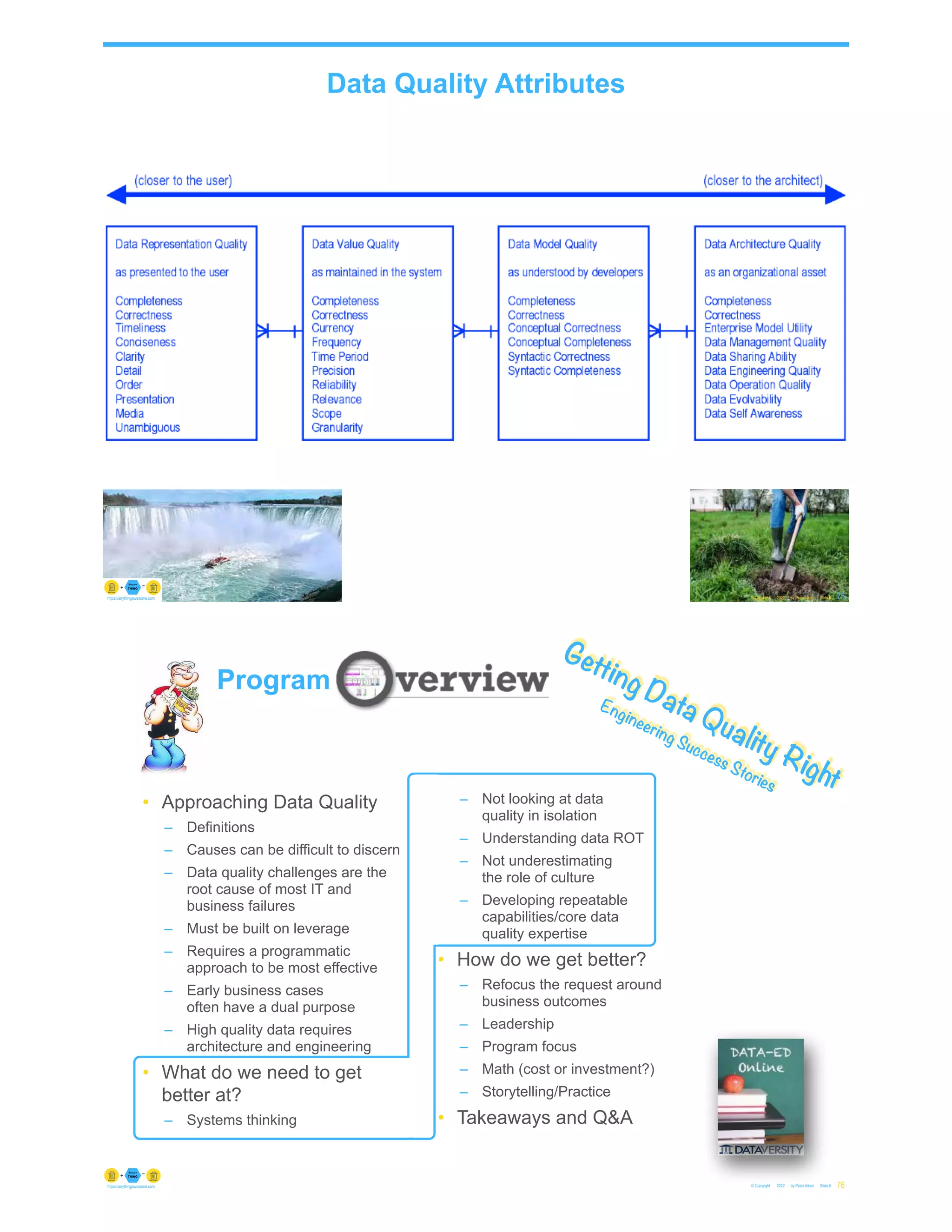 Data Quality Attributes
© Copyright 2022 by Peter Aiken Slide # 75
https://anythingawesome.com
© Copyright 2022 by Peter Aiken Slide #
https://anythingawesome.com 76
Getting Data Quality Right
Engineering Success Stories
Program
• Approaching Data Quality
– Definitions
– Causes can be difficult to discern
– Data quality challenges are the
root cause of most IT and
business failures
– Must be built on leverage
– Requires a programmatic
approach to be most effective
– Early business cases
often have a dual purpose
– High quality data requires
architecture and engineering
• What do we need to get
better at?
– Systems thinking
– Not looking at data
quality in isolation
– Understanding data ROT
– Not underestimating
the role of culture
– Developing repeatable
capabilities/core data
quality expertise
• How do we get better?
– Refocus the request around
business outcomes
– Leadership
– Program focus
– Math (cost or investment?)
– Storytelling/Practice
• Takeaways and Q&A
 