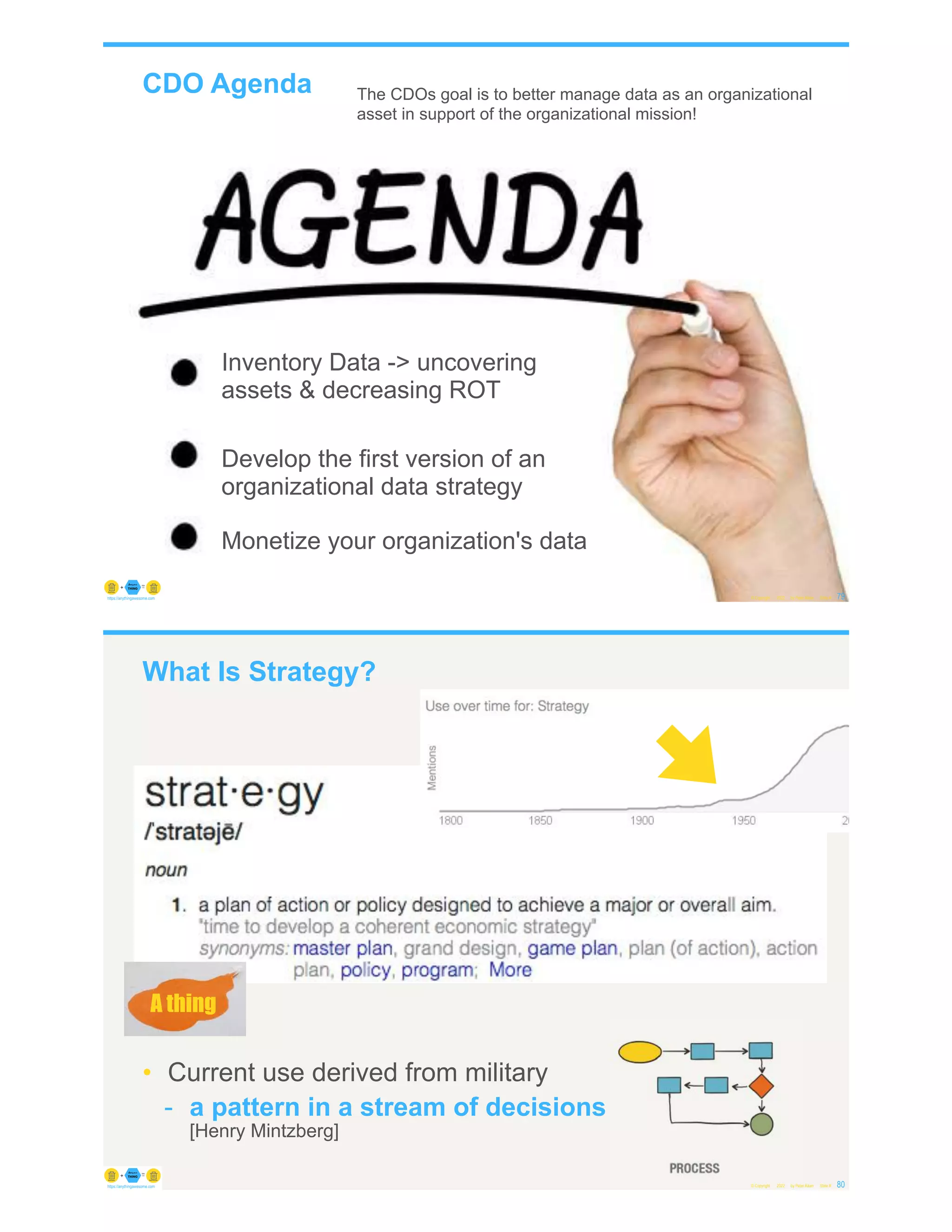 CDO Agenda
Inventory Data -> uncovering
assets & decreasing ROT
Develop the first version of an
organizational data strategy
Monetize your organization's data
© Copyright 2022 by Peter Aiken Slide # 79
https://anythingawesome.com
The CDOs goal is to better manage data as an organizational
asset in support of the organizational mission!
What Is Strategy?
• Current use derived from military
- a pattern in a stream of decisions
[Henry Mintzberg]
© Copyright 2022 by Peter Aiken Slide # 80
https://anythingawesome.com
A thing
 