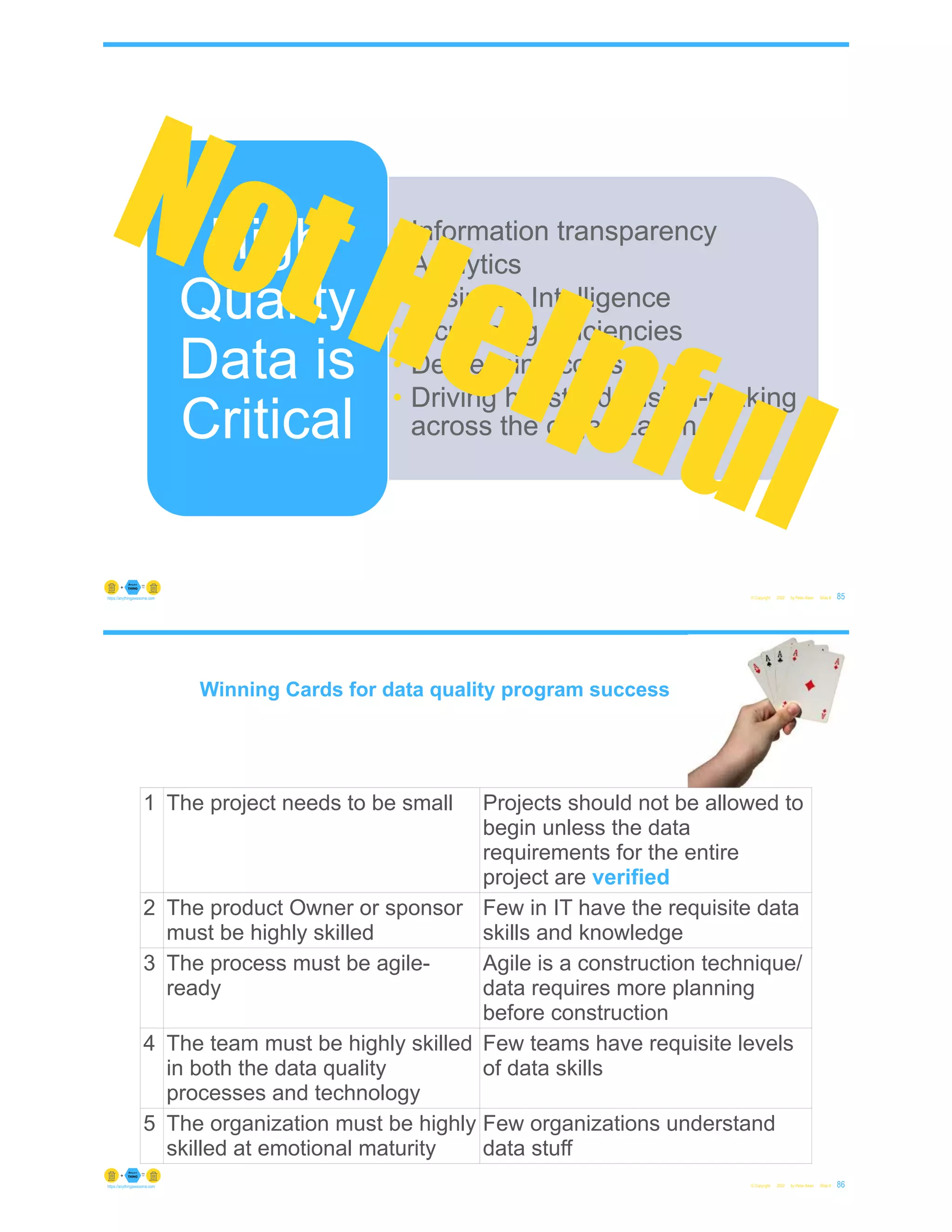 © Copyright 2022 by Peter Aiken Slide # 85
https://anythingawesome.com
• Information transparency
• Analytics
• Business Intelligence
• Increasing efficiencies
• Decreasing costs
• Driving holistic decision-making
across the organization
• Information transparency
• Analytics
• Business Intelligence
• Increasing efficiencies
• Decreasing costs
• Driving holistic decision-making
across the organization
High
Quality
Data is
Critical
Not Helpful
© Copyright 2022 by Peter Aiken Slide # 86
https://anythingawesome.com
1 The project needs to be small Projects should not be allowed to
begin unless the data
requirements for the entire
project are verified
2 The product Owner or sponsor
must be highly skilled
Few in IT have the requisite data
skills and knowledge
3 The process must be agile-
ready
Agile is a construction technique/
data requires more planning
before construction
4 The team must be highly skilled
in both the data quality
processes and technology
Few teams have requisite levels
of data skills
5 The organization must be highly
skilled at emotional maturity
Few organizations understand
data stuff
Winning Cards for data quality program success
 