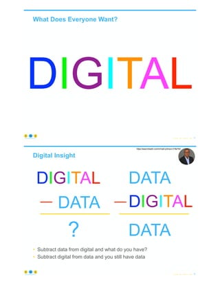 What Does Everyone Want?
© Copyright 2022 by Peter Aiken Slide # 11
https://anythingawesome.com
DIGITAL
Digital Insight
• Subtract data from digital and what do you have?
• Subtract digital from data and you still have data
© Copyright 2022 by Peter Aiken Slide # 12
https://anythingawesome.com
https://www.linkedin.com/in/mark-johnson-518a752/
DIGITAL
DATA
?
DIGITAL
DATA
DATA
 