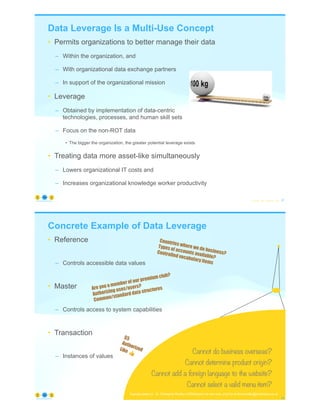 Data Leverage Is a Multi-Use Concept
• Permits organizations to better manage their data
– Within the organization, and
– With organizational data exchange partners
– In support of the organizational mission
• Leverage
– Obtained by implementation of data-centric
technologies, processes, and human skill sets
– Focus on the non-ROT data
• The bigger the organization, the greater potential leverage exists
• Treating data more asset-like simultaneously
– Lowers organizational IT costs and
– Increases organizational knowledge worker productivity
© Copyright 2022 by Peter Aiken Slide # 37
https://anythingawesome.com
Concrete Example of Data Leverage
• Reference
– Controls accessible data values
• Master
– Controls access to system capabilities
• Transaction
– Instances of values
© Copyright 2022 by Peter Aiken Slide # 38
https://anythingawesome.com
Countries where we do business?
Types of accounts available?
Controlled vocabulary items
Are you a member of our premium club?
Authorizing uses/users?
Common/standard data structures
$5
Authorized
Like !
Example based on: Dr. Christopher Bradley of DMAdvisors–he has more, ping him at chris.bradley@dmadvisors.co.uk
Cannot do business overseas?
Cannot determine product origin?
Cannot add a foreign language to the website?
Cannot select a valid menu item?
 