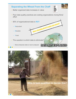 Separating the Wheat From the Chaff
• Better organized data increases in value
• Poor data quality practices are costing organizations money/time/
effort
• 80% of organizational data is ROT
– Redundant
– Obsolete
– Trivial
• The question is which data to eliminate?
– Most enterprise data is never analyzed
© Copyright 2022 by Peter Aiken Slide # 65
https://anythingawesome.com
Does cleaning all of it make any sense?
© Copyright 2022 by Peter Aiken Slide # 66
https://anythingawesome.com
Who is best qualified to decide this?
 