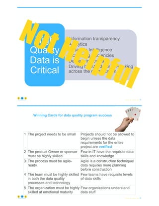 © Copyright 2022 by Peter Aiken Slide # 85
https://anythingawesome.com
• Information transparency
• Analytics
• Business Intelligence
• Increasing efficiencies
• Decreasing costs
• Driving holistic decision-making
across the organization
• Information transparency
• Analytics
• Business Intelligence
• Increasing efficiencies
• Decreasing costs
• Driving holistic decision-making
across the organization
High
Quality
Data is
Critical
Not Helpful
© Copyright 2022 by Peter Aiken Slide # 86
https://anythingawesome.com
1 The project needs to be small Projects should not be allowed to
begin unless the data
requirements for the entire
project are verified
2 The product Owner or sponsor
must be highly skilled
Few in IT have the requisite data
skills and knowledge
3 The process must be agile-
ready
Agile is a construction technique/
data requires more planning
before construction
4 The team must be highly skilled
in both the data quality
processes and technology
Few teams have requisite levels
of data skills
5 The organization must be highly
skilled at emotional maturity
Few organizations understand
data stuff
Winning Cards for data quality program success
 
