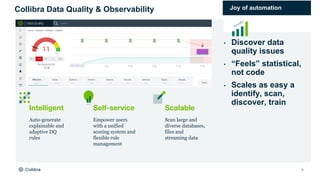5
Collibra Data Quality & Observability Joy of automation
• Discover data
quality issues
• “Feels” statistical,
not code
• Scales as easy a
identify, scan,
discover, train
Intelligent
Auto-generate
explainable and
adaptive DQ
rules
Scalable
Scan large and
diverse databases,
files and
streaming data
Self-service
Empower users
with a unified
scoring system and
flexible rule
management
 
