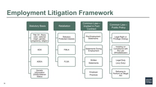 38
Statutory Basis
Title VII –Race,
color, national
origin, gender,
pregnancy, religion
ADA
ADEA
Genetic
Information
(2008)/Veteran
Status
Retaliation
Statutory
Protected Classes
FMLA
FLSA
Common Law—
Implied in Fact
Contract
Pre-Employment
Statements
Statements During
Employment
Written
Statements
Employer
Practices
Common Law—
Public Policy
Legal Right or
Privilege (Voting)
Insisting on
Compliance with
the Law
(Whistleblower)
Legal Duty
(Jury Duty)
Refusing to
Perform an Illegal
Act
Employment Litigation Framework
 