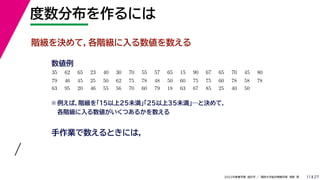 27
2022年度春学期　統計学 ／　関西大学総合情報学部　浅野　晃
度数分布を作るには
11
階級を決めて，各階級に入る数値を数える
35 　 62 　 65 　 23 　 40 　 30 　 70 　 55 　 57 　 65 　 15 　 90 　 67 　 65 　 70 　 45 　 80 　
　 　 　
79 　 46 　 45 　 25 　 50 　 62 　 75 　 78 　 48 　 50 　 60 　 75 　 75 　 60 　 78 　 58 　 78 　
63 　 95 　 20 　 46 　 55 　 56 　 70 　 60 　 79 　 18 　 63 　 67 　 85 　 25 　 40 　 50
手作業で数えるときには，
数値例
※ 例えば，階級を「１５以上25未満」「25以上35未満」…と決めて，
各階級に入る数値がいくつあるかを数える
 