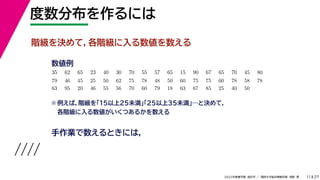 27
2022年度春学期　統計学 ／　関西大学総合情報学部　浅野　晃
度数分布を作るには
11
階級を決めて，各階級に入る数値を数える
35 　 62 　 65 　 23 　 40 　 30 　 70 　 55 　 57 　 65 　 15 　 90 　 67 　 65 　 70 　 45 　 80 　
　 　 　
79 　 46 　 45 　 25 　 50 　 62 　 75 　 78 　 48 　 50 　 60 　 75 　 75 　 60 　 78 　 58 　 78 　
63 　 95 　 20 　 46 　 55 　 56 　 70 　 60 　 79 　 18 　 63 　 67 　 85 　 25 　 40 　 50
手作業で数えるときには，
数値例
※ 例えば，階級を「１５以上25未満」「25以上35未満」…と決めて，
各階級に入る数値がいくつあるかを数える
 