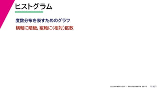 27
2022年度春学期　統計学 ／　関西大学総合情報学部　浅野　晃
ヒストグラム
15
横軸に階級，縦軸に（相対）度数
度数分布を表すためのグラフ
 