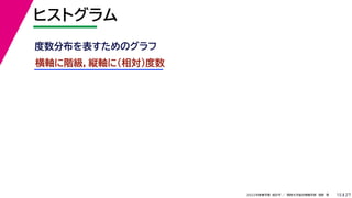 27
2022年度春学期　統計学 ／　関西大学総合情報学部　浅野　晃
ヒストグラム
15
横軸に階級，縦軸に（相対）度数
度数分布を表すためのグラフ
 
