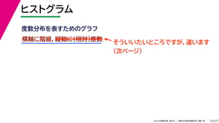 27
2022年度春学期　統計学 ／　関西大学総合情報学部　浅野　晃
ヒストグラム
15
そういいたいところですが，違います
（次ページ）
横軸に階級，縦軸に（相対）度数
度数分布を表すためのグラフ
 