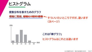 27
2022年度春学期　統計学 ／　関西大学総合情報学部　浅野　晃
ヒストグラム
15
そういいたいところですが，違います
（次ページ）
横軸に階級，縦軸に（相対）度数
度数分布を表すためのグラフ
階級
度数
90 100 110 120 130 140
　
これは「棒グラフ」
ヒストグラムはこれとは違います
 