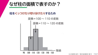 27
2022年度春学期　統計学 ／　関西大学総合情報学部　浅野　晃
なぜ柱の面積で表すのか？
17
柱をくっつけたり切り分けたりするため
階級
面積＝100 ～ 110 の度数
90 100 110 120 130 140
面積＝110 ～ 120 の度数
150
 