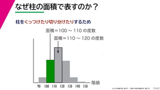 27
2022年度春学期　統計学 ／　関西大学総合情報学部　浅野　晃
なぜ柱の面積で表すのか？
17
柱をくっつけたり切り分けたりするため
階級
面積＝100 ～ 110 の度数
90 100 110 120 130 140
面積＝110 ～ 120 の度数
150
 