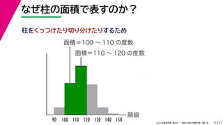 27
2022年度春学期　統計学 ／　関西大学総合情報学部　浅野　晃
なぜ柱の面積で表すのか？
17
柱をくっつけたり切り分けたりするため
階級
面積＝100 ～ 110 の度数
90 100 110 120 130 140
面積＝110 ～ 120 の度数
150
 